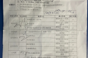 天水市深圳入职体检有问题咨询，深圳入户体检问题咨询